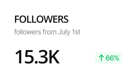 followers stats